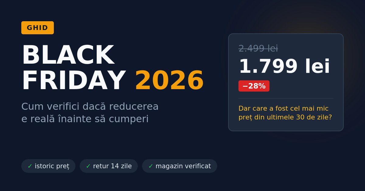 Black Friday 2026 a început: cum verifici dacă o reducere e reală, ce drepturi ai la retur și cum eviți magazinele false