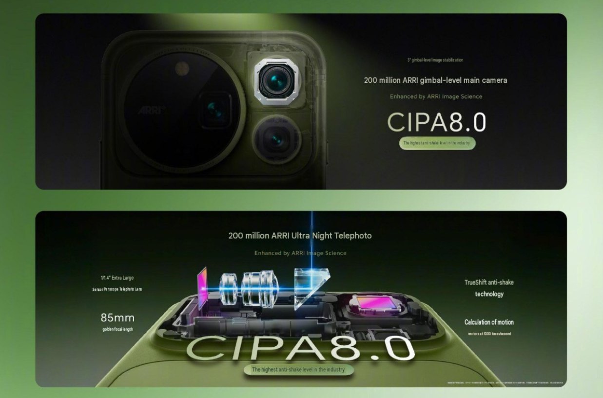 Secțiune prin camera principală și prin periscopul de 85 mm al Honor Magic9 Pro Max, cu certificare CIPA 8.0