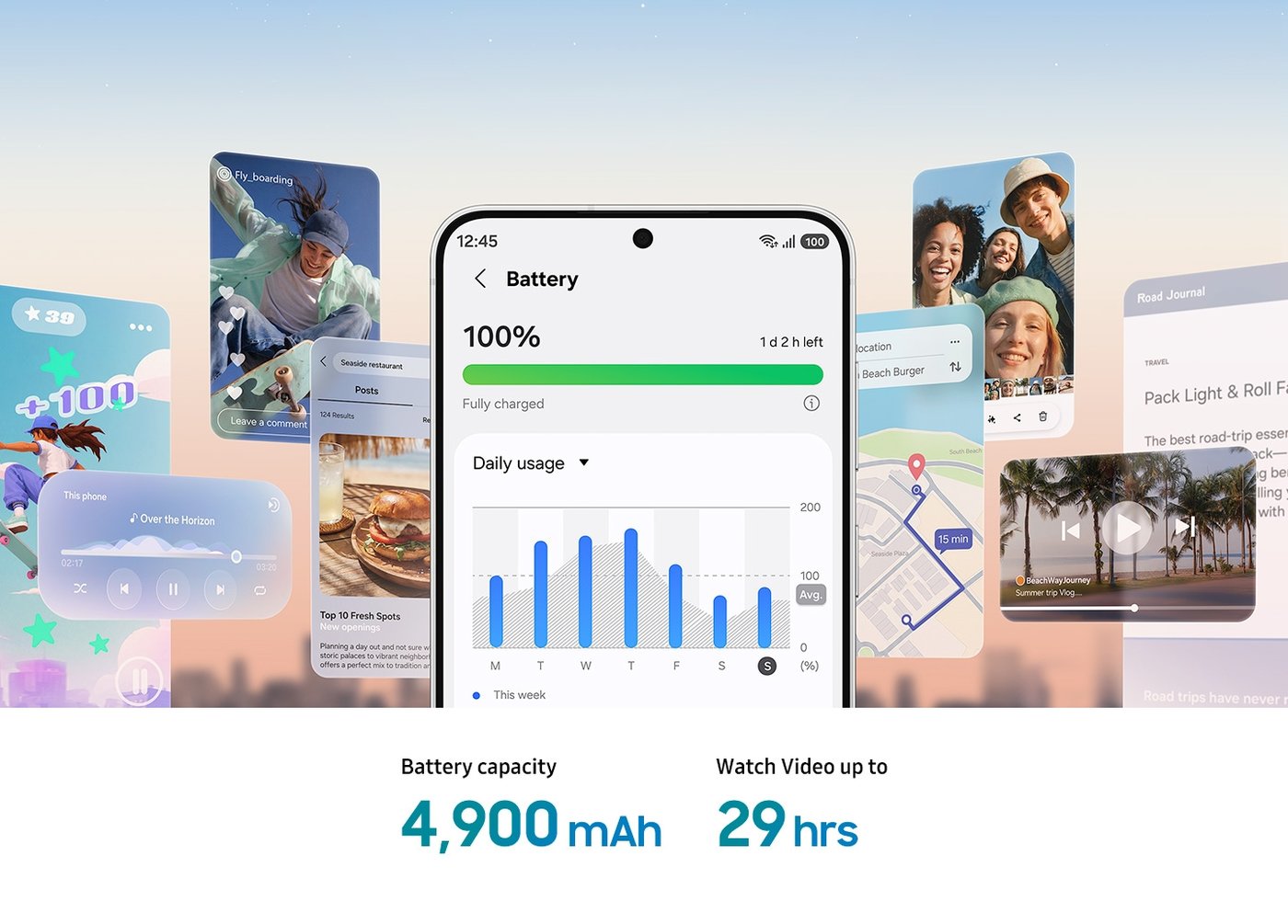 Bateria Samsung Galaxy S26 FE, 4900 mAh, panou de utilizare zilnică