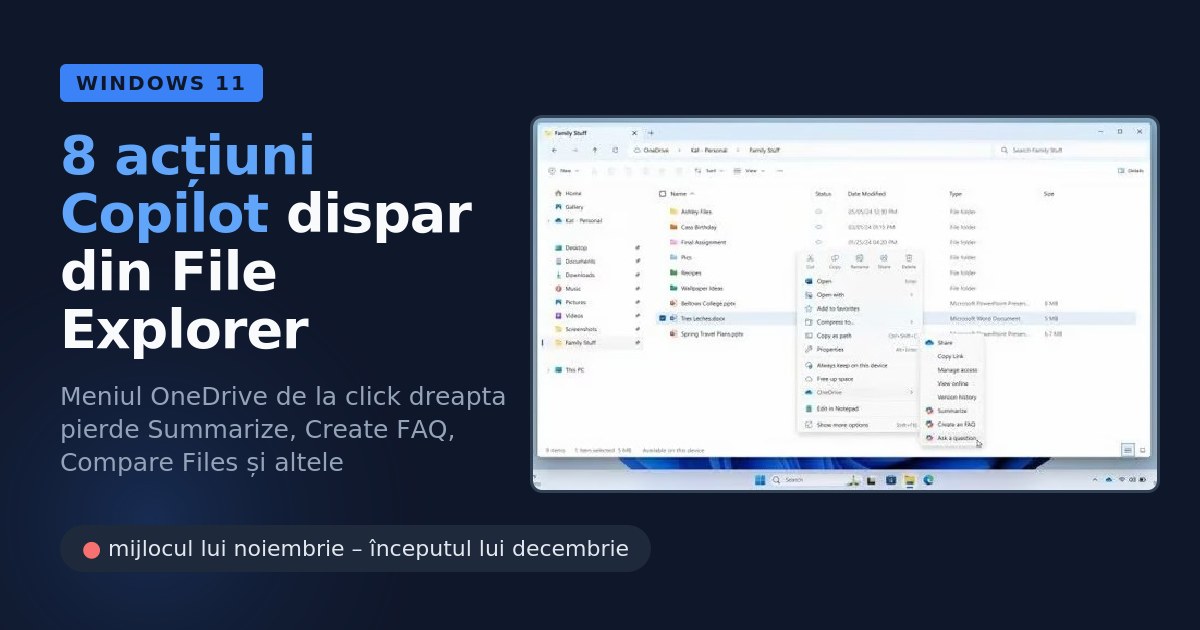 Microsoft scoate opt acțiuni Copilot din meniul de click dreapta al File Explorer: ce dispare din noiembrie, ce rămâne și cum mai ajungi la ele